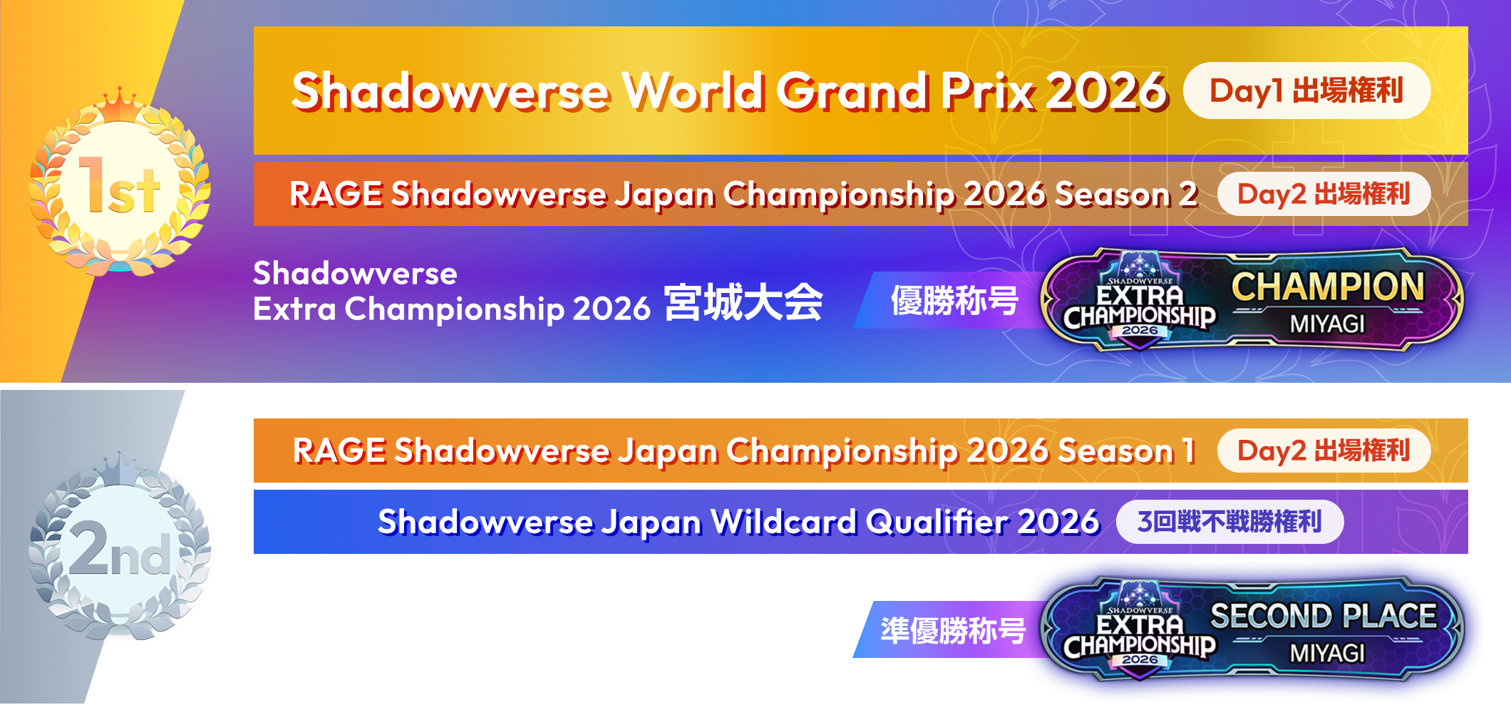 prizes_list_2026_miyagi_pc1